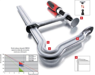 Зажим винтовой стальной OMEGA 400х120мм BESSEY