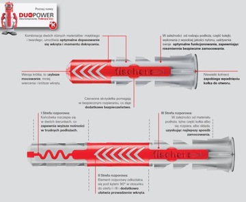 Дюбеля FISCHER DUOPOWER Дюбель-майка 10x50 50 шт. Дюбеля для бетона