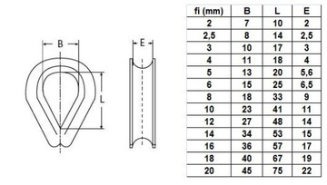 Piestalek Fi 14mm -устойчивый