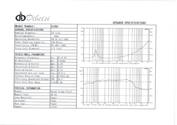 Динамик 12 дюймов / 30 см, 8 Ом Dibeisi DBS-G1202