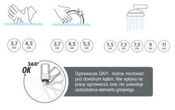 Ogrzewacz wody DAFI 5,5 kW 230 V z przyłączem