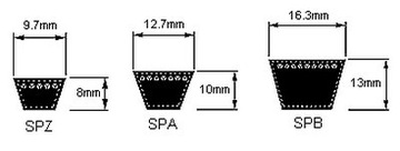 РЕМЕНЬ КЛИНОВОЙ SPA 1557 SPA1557 Счет-фактура с НДС