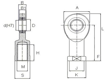 SIL 25 T/K НЕПРЕРЫВНАЯ ГОЛОВКА, левая резьба PGIKL 25