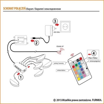 3x RGB LED CLIP, подсветка оконной полки, ДЕШЕВО