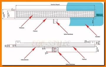 KESMET DRAIN Линейный 80 см Настенный 10 дизайнов