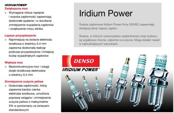 DENSO VUH27D NGK IMR9C-9H иридиевая свеча зажигания