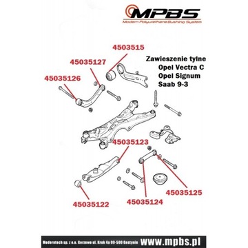 ВТУЛКИ ПОЛИУРЕТАНОВЫЕ OPEL VECTRA C MPBS POLIBUSZE