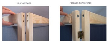 PARAWAN DEKORACYJNY POKOJOWY PARAWANY SOLID 150/56