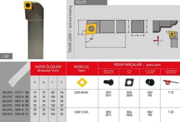 Нож токарный складной SCLCR 2020 K12 + 3x CCMT 1204