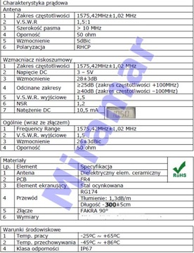 GPS-АНТЕННА FAKRA VW MFD2 MFD3 RNS 300 RNS 310 RNS