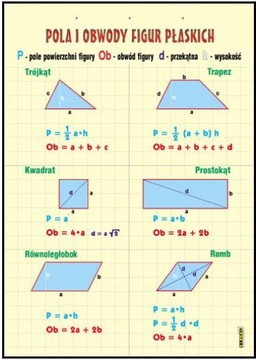 Pola i obwody figur płaskich plansza dydaktyczna