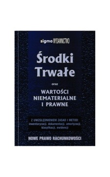 Środki trwałe 2024 Wartości niematerialne i prawne