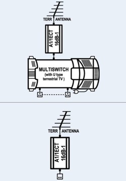 Линейный усилитель DVB-T EMP-centauri 16 дБ A1/1ECT