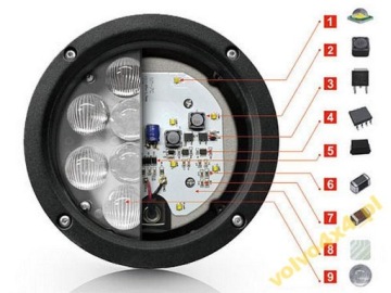 СВЕТОДИОДНАЯ ФАРА 60W CREE HOMOLOGATION 12V 24V
