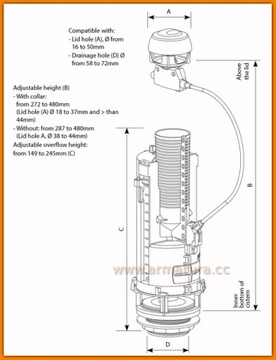 CERSANIT WC СЛИВНОЙ КЛАПАН ROCA SIAMP WHEEL с кабелем