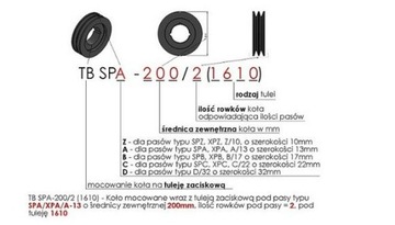 SPA A 13 80/1 Шкив + Коническая втулка