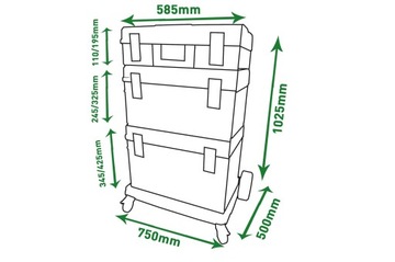 ЯЩИК ДЛЯ ИНСТРУМЕНТОВ QBRICK WHEEL BOX 1