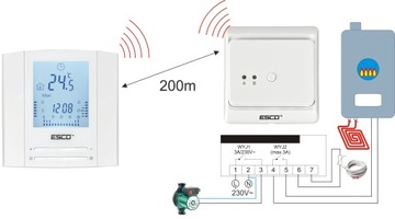 Беспроводной контроллер для печи IMMERGAS VAILLANT