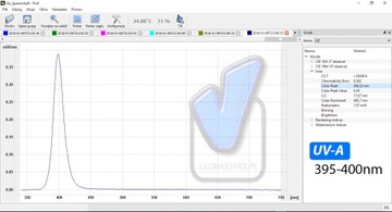 СВЕТОДИОДНАЯ ЛЕНТА 300 60/м UV-A 395-400нм UVA УЛЬТРАФИОЛЕТ