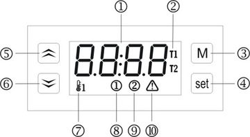 STEROWNIK pompy do solara regulator kolektorów CWU