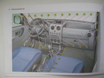 PEUGEOT PARTNER FL 02-08 Руководство по ремонту на польском языке