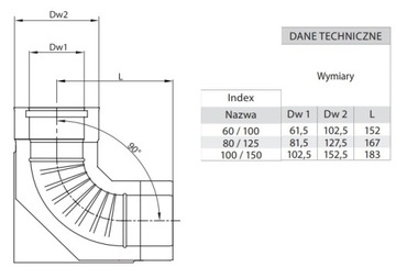 Колено 90ST 2Ś с основанием Turbo KWAS FI100/150