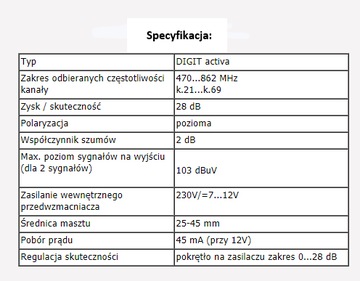 НАЗЕМНАЯ АНТЕННА DVB-T TELMOR DIGIT ACTIVA