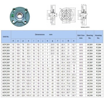 САМОВАЛИВАЮЩИЙСЯ ПОДШИПНИК UCFC 211 С КОРПУСОМ UCFC211