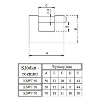 Закусочные закреплены Gerda KSWT60 Рекомендуется