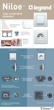 LEGRAND NILOE Одна пуговица белый 764507