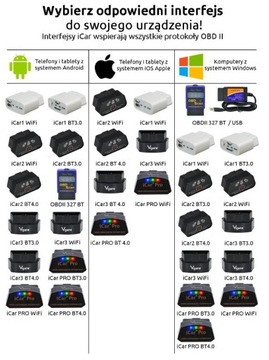 INTERFEJS OBD2 OBDII ELM327 WIFI iCar2 IOS