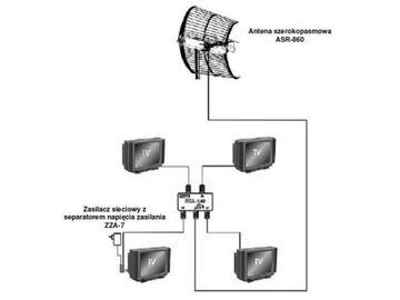 АКТИВНЫЙ РАЗВЕТВИТЕЛЬ НА 4 ТВ ТЕЛМОР RTA 140 DVB-T