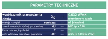 МИНЕРАЛЬНАЯ ВАТА URSA PLATINUM 32 50 мм 5 см