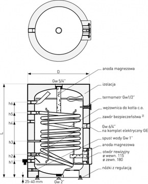 ГАЛМЕТ Теплообменник Бак 250 л, стоячий, с изолированным змеевиком, серый