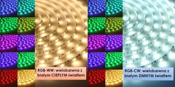 НАБОР 8м светодиодной ленты RGBW RGB + БЕЛЫЙ Теплый Холодный