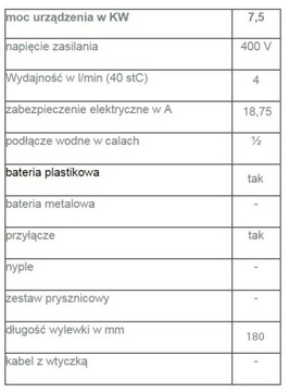 Проточный нагреватель DAFI 7,5 кВт 400 В с аккумулятором