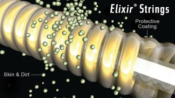 Струны для электрогитары Elixir POLYWEB 9-42