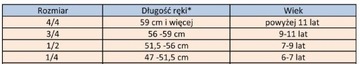 3/4 СКРИПКА + Футляр + Смычок + РОЗИНО