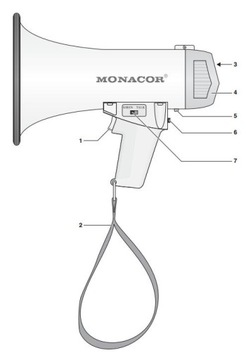 Monacor TM-10 Немецкий мегафон для обучения охране труда и технике безопасности