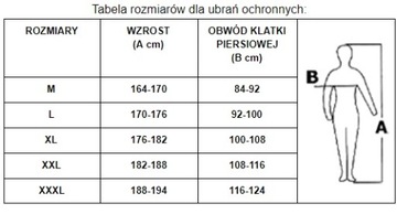 Толстовка рабочая с карманами и системой вентиляции под мышками, мужская 2XL