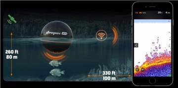 Эхолот Deeper Pro + Wi-Fi GPS + БЕСПЛАТНО