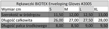 BIOTEX Enveloping Gloves теплые зимние перчатки