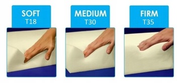 Губка поролоновая для обивки мебели 200х60х3 Т30