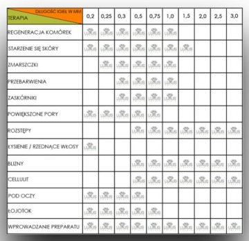 Боди Валик для тела 1,5 мм РАСТЯЖКИ, ЦЕЛЛЮЛИТ