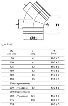 КОЛЕНО 315 45 градусов оцинкованное SPIRO TERMOFLEX вентиляция