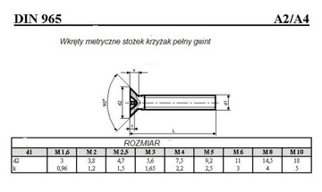 M6x90 НЕРЖАВЕЮЩИЙ Винт с КОНУСОМ A2 965