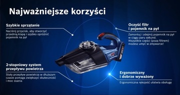 Аккумуляторный пылесос Bosch GAS 18V-1 Prof