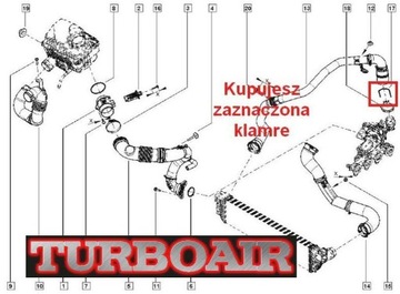 ЗАЖИМ ПРОВОДА ИНТЕРКУЛЕР MASTER 2.3 BITURBO ШЛАНГ