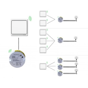 Беспроводной выключатель света без батареек LIBEL передатчик + приемник