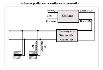 Лестничный светильник лестничный светильник 230В LED p60